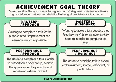 goal oriented definition.